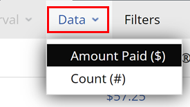 REPORTS_SEL_Data_SDCWEB.png