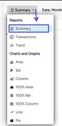 A box highlights the Report Type dropdown. Summary is selected